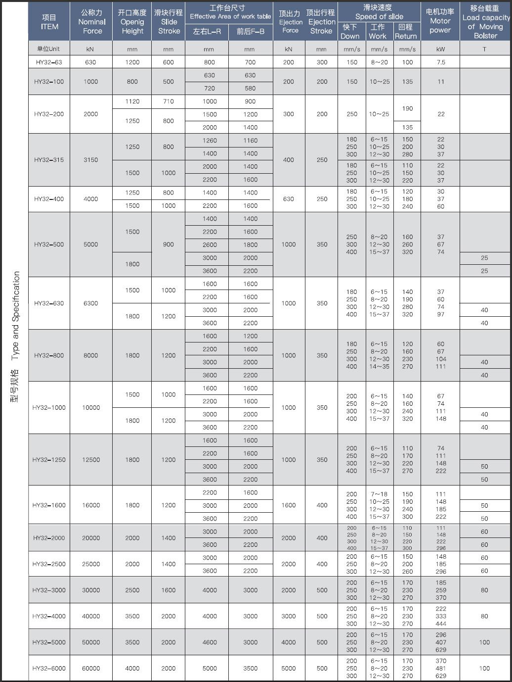 1598513486579772.jpg HY32系列四柱液压机.jpg